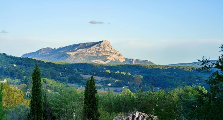 Provence Wine Itinerary - Hero