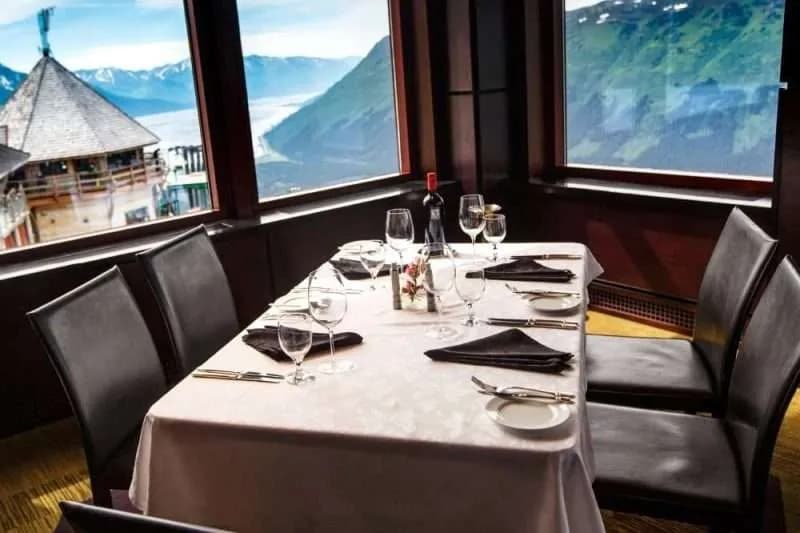 The Hotel Alyeska